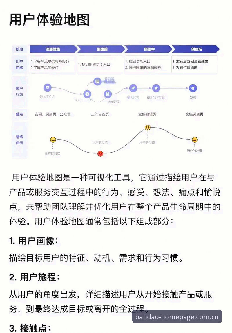 新手必看：半岛官网平台使用心得，全方位体验测评