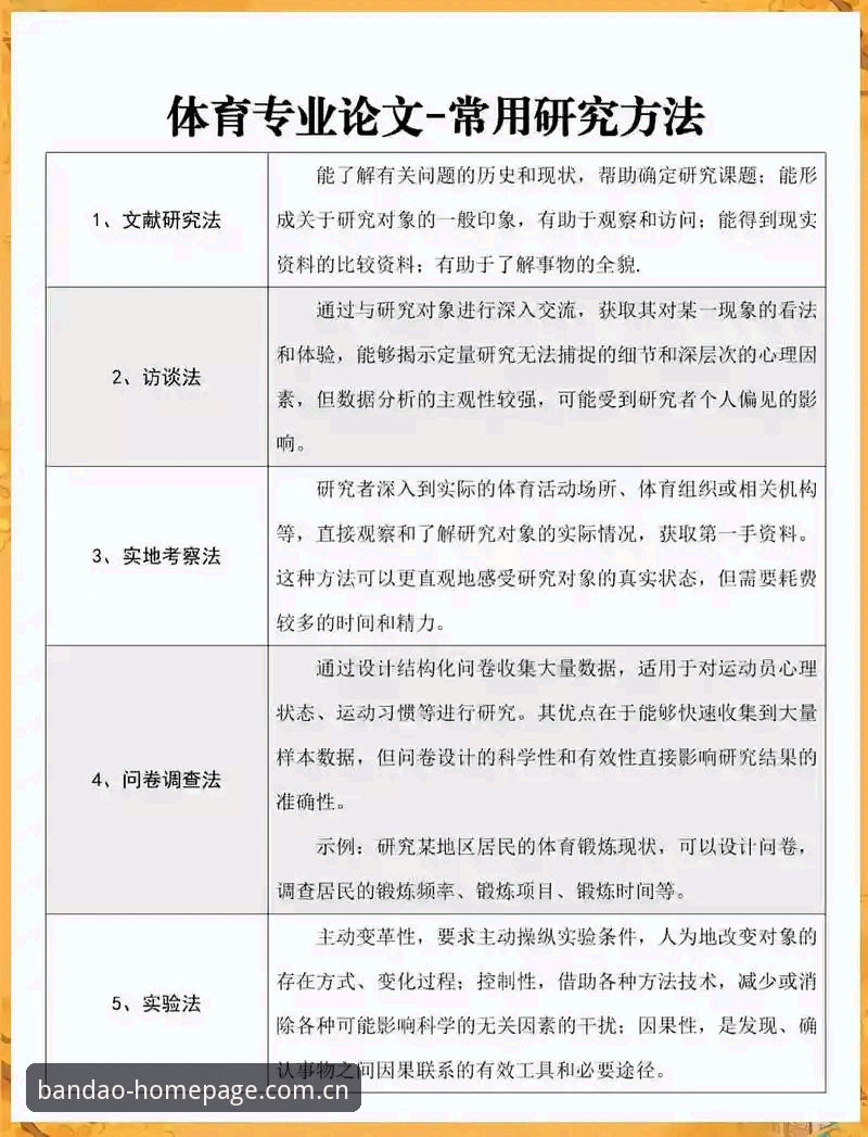 揭秘半岛体育使用教程常见问题：用户高频反馈背后的真相与解决方案